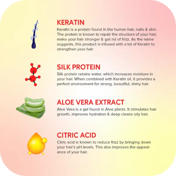 Careberry Keratin Oil & Silk Proteins Anti-Frizz Shampoo for Dry & Frizzy  Hair - Hair & Scalp Care - Silicones, Gluten, GMO, PEG, Paraben & Sulphate  Free (300ml) - Herbkart