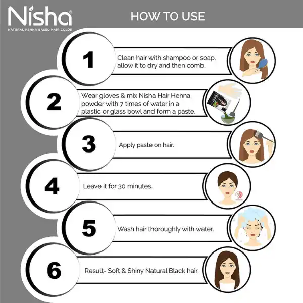 Nisha Quick Natural Black Hair Color - 10 Gm Shelf Life: 3 Years at Best  Price in Indore | Prem Henna Pvt. Ltd