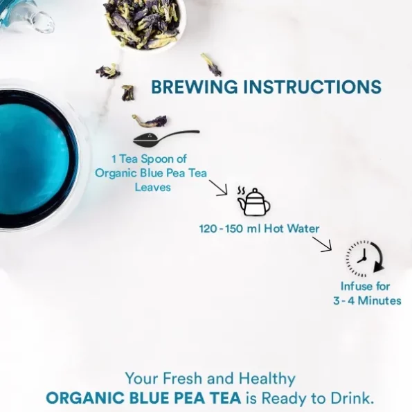 The Tea Ark Butterfly Blue Pea Flower Tea With Spearmint & Natural Green Tea (Loose Leaves, 50 Gm Pouch), Herbkart8t771HUf8YLGUL.webp, Herbkart8t771HUf8YLGUL