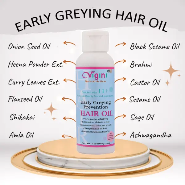 Vigini Early Zero Anti Greying Grey Prevention Hair Care Oil, Damage Repair  Fall Loss Control Oil - Herbkart
