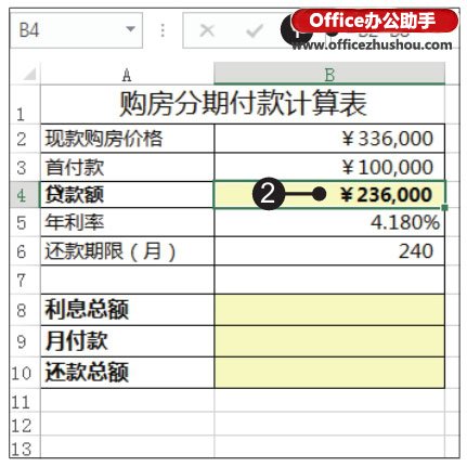 Excel19中使用函數公式計算房貸月供金額的方法 It145 Com