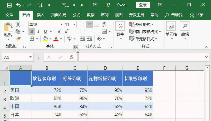 Excel斜線表頭和三線表頭怎麼製作 It145 Com