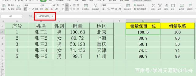 Excel中四捨五入函數 Round 和取整函數 Int 的應用 It145 Com