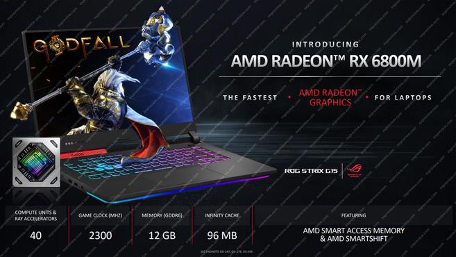 AMD釋出RX 6000M系列顯示卡，同時還帶來了FSR超解析度技術