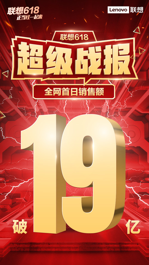 2分鐘破億、1小時破7億、全天破19億，聯想618一騎絕塵再破紀錄！