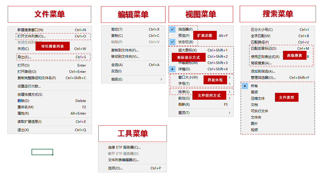 Everything初級使用方法，這些你都用過嗎？