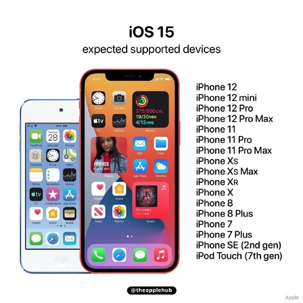 iOS15升級名單曝光！這三款iPhone被拋棄，第2部曾被稱為一代神機