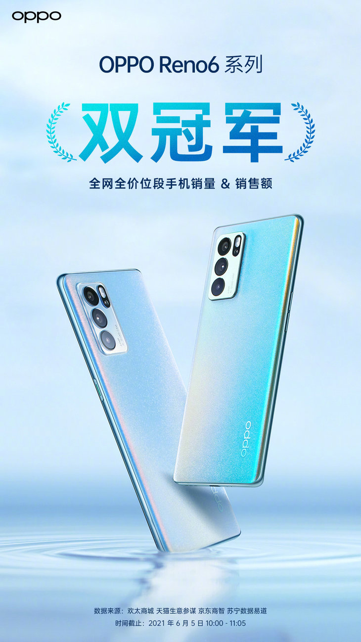 輕薄至美的OPPO Reno6系列也有暢快遊戲體驗