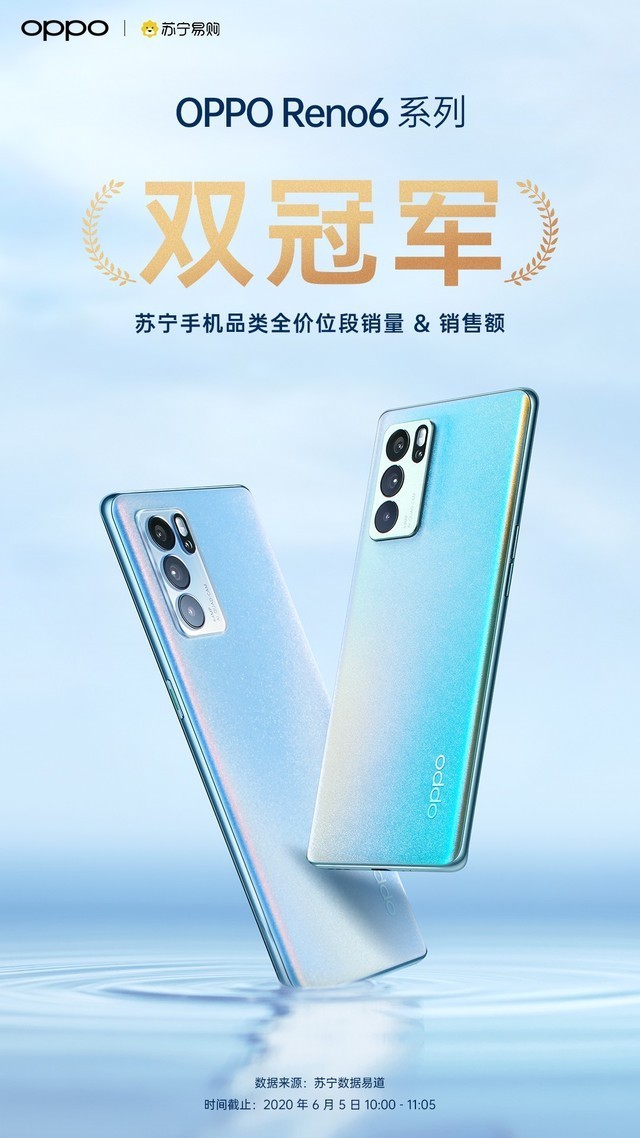 讓旗艦體驗大眾化 OPPO Reno6系列持續熱銷中