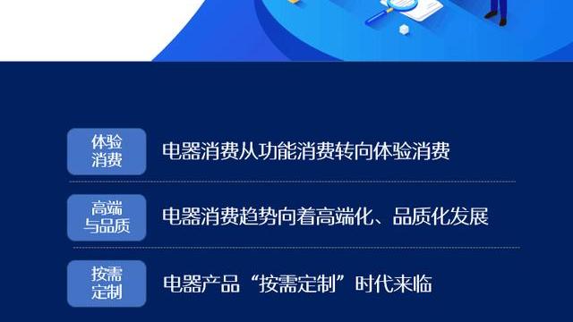 京東聯合新華網釋出《2021年京東電器消費指數報告》