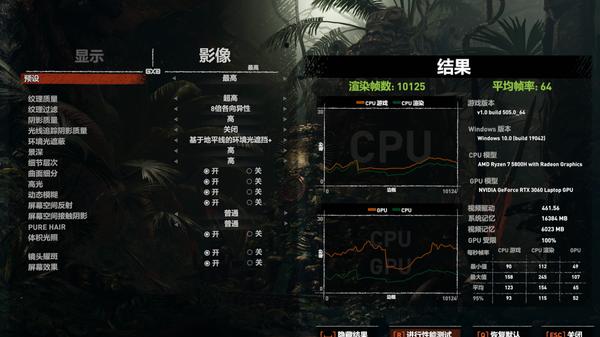 聯想拯救者R9000P評測：效能強悍的超值遊戲利器