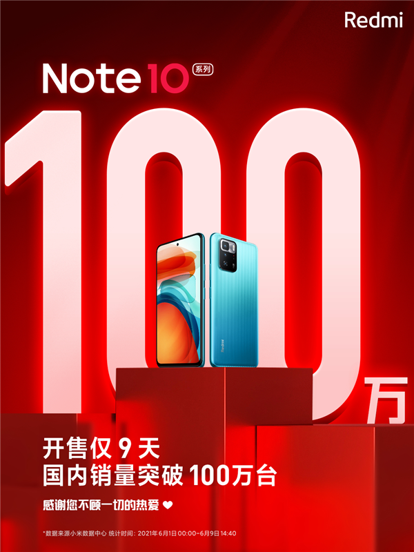 618王一博攜小米Redmi Note10系列來襲，不足兩週銷量破百萬部