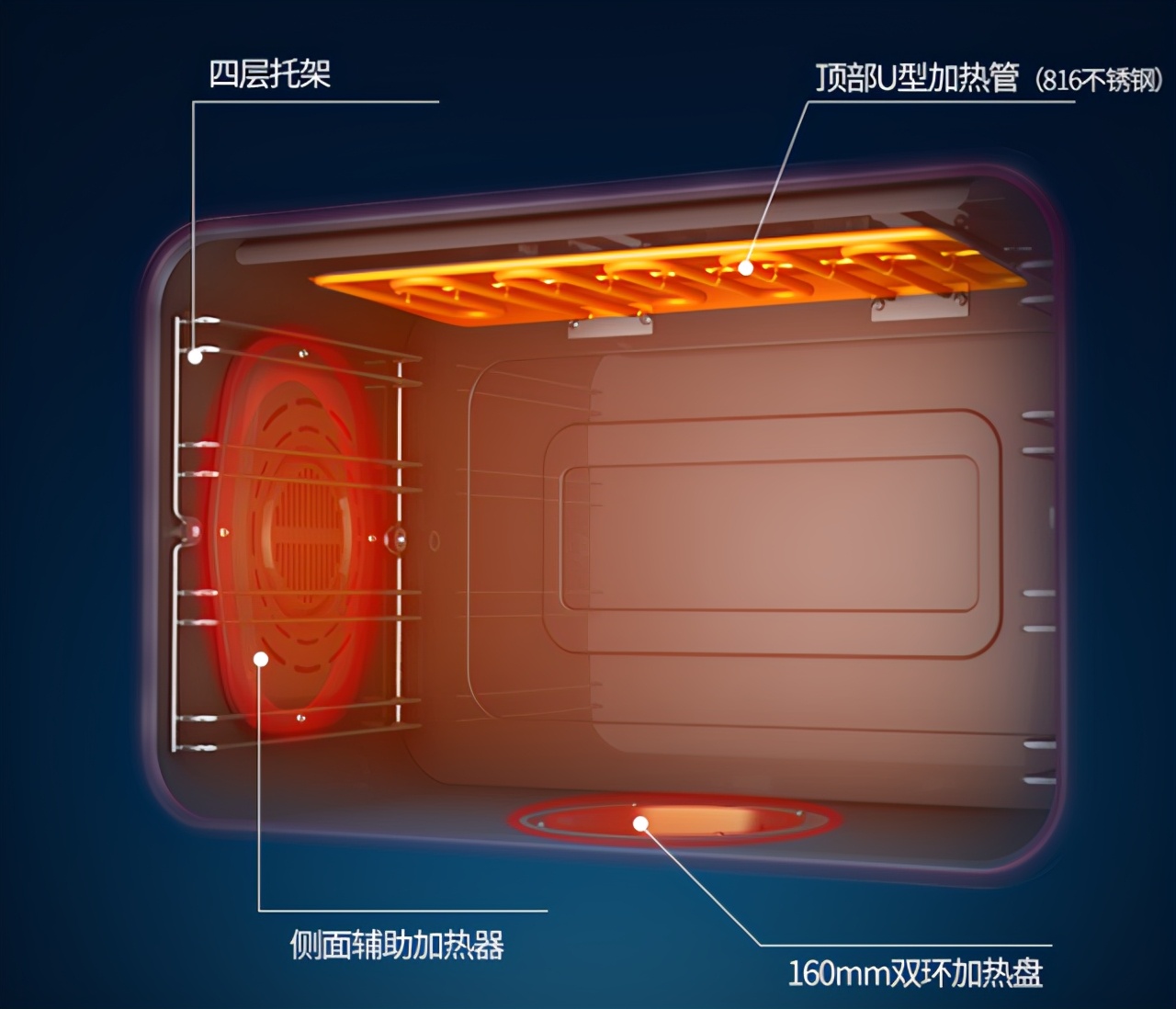 下廚時光太無趣？帥豐U1M-7B-90T整合灶「能說會道」，好用又貼心