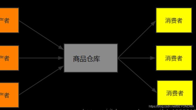 C 和 Java 沒那麼香了，Serverless 時代 Rust 即將稱王？