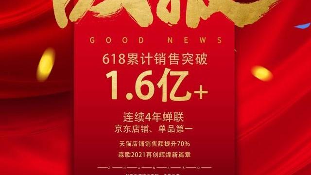 森歌整合灶618勢不可擋，再奪得多項第一