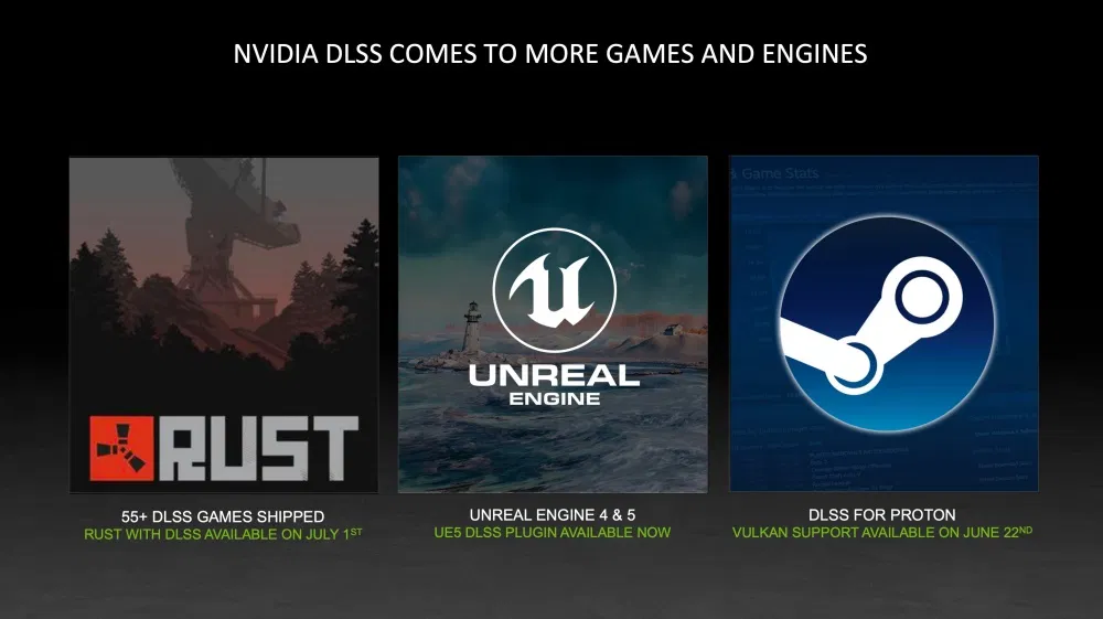 NVIDIA DLSS 技術支援Steam OS模擬器，Linux平臺也提升遊戲效果