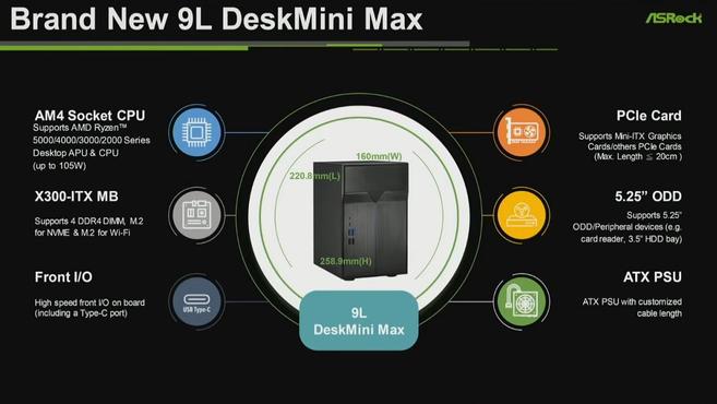 華擎在日本展示DeskMini Max主機，安裝了神祕的AMD Radeon P120 ITX顯示卡