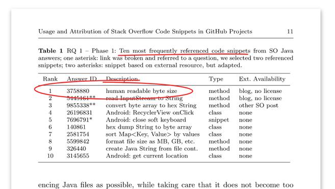 Stack Overflow上最火的一段程式碼竟然有Bug