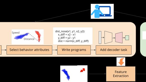 CVPR 2021開獎！最高獎項無華人身影，首屆黃煦濤紀念獎頒發