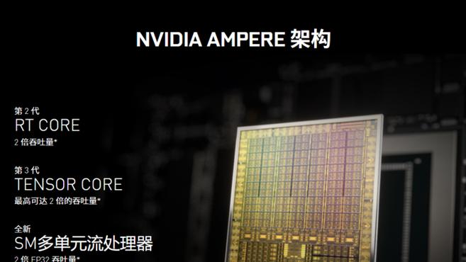 算力等於生產力！NVIDIA RTX A6000全面評測