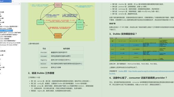 33歲跳槽無路，瀕臨絕望之際受貴人指點，成功上岸阿里（Java崗）