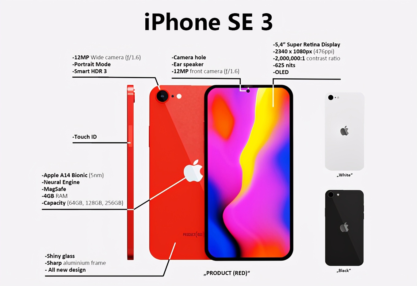 別等iPhoneSE3了，郭明錤爆料還是套模iPhone8，賣點只剩支援5G！