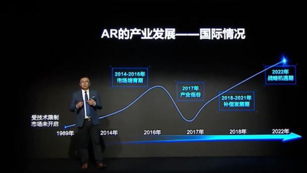 華為比蘋果更需要 AR 眼鏡