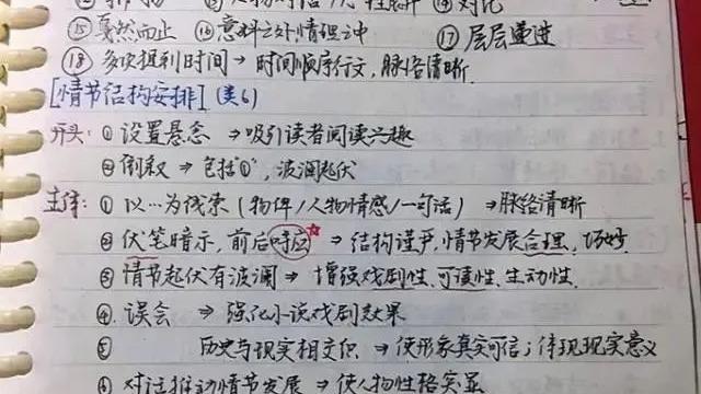 高考放榜了！學霸筆記成二手平臺「香餑餑」