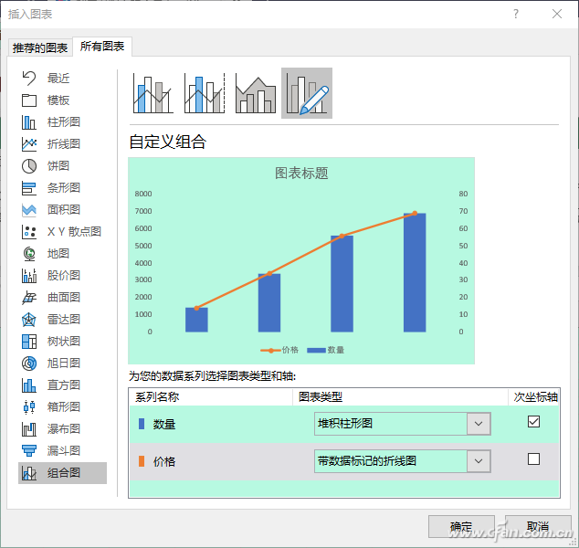 辦公小技巧：兩個小技巧讓文件更整潔美觀