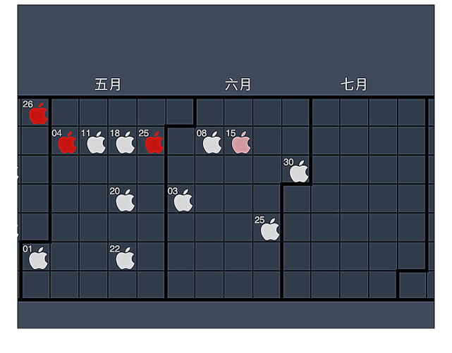 iPhone12更新iOS14.7Beta4體驗：正式版應該快來了