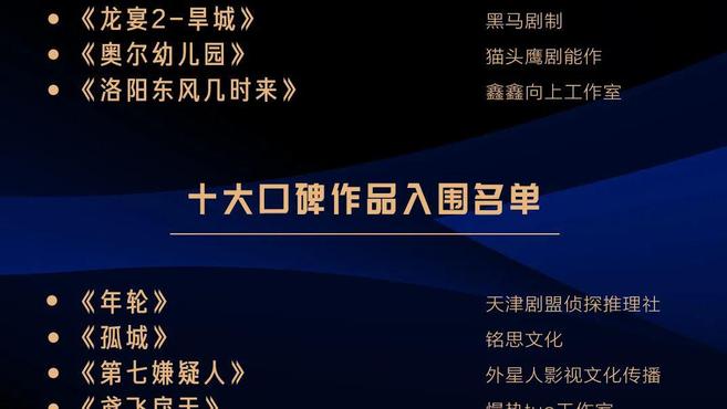 「劇本遊戲·大挑戰」邀你上車 推「大同宣言」為行業發聲