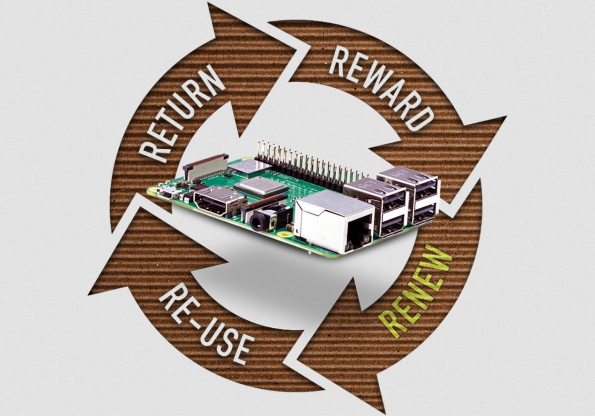 樹莓派推出回收計劃，未來將推廣至全球
