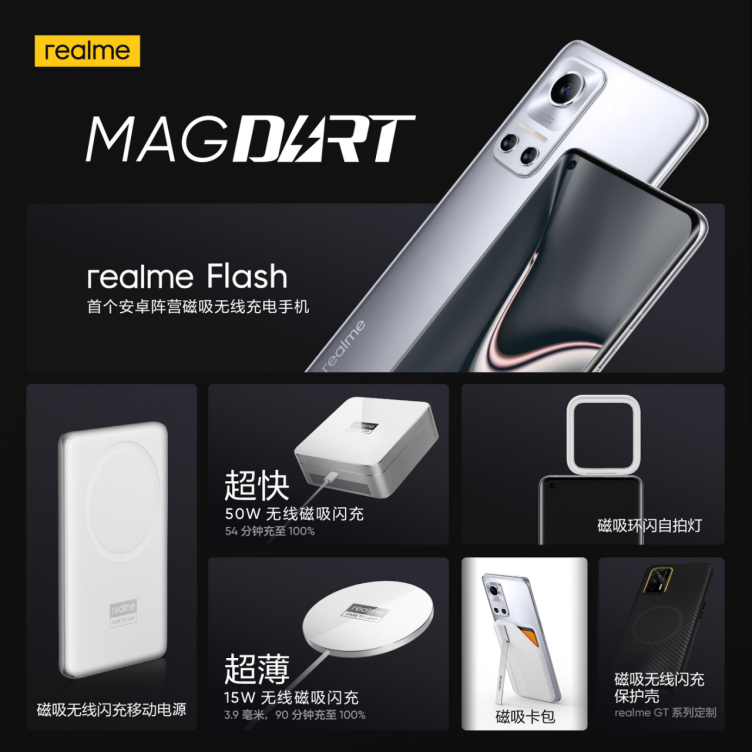 realme釋出全球最快MagDart磁吸無線閃充 充電效率是MagSafe的8倍