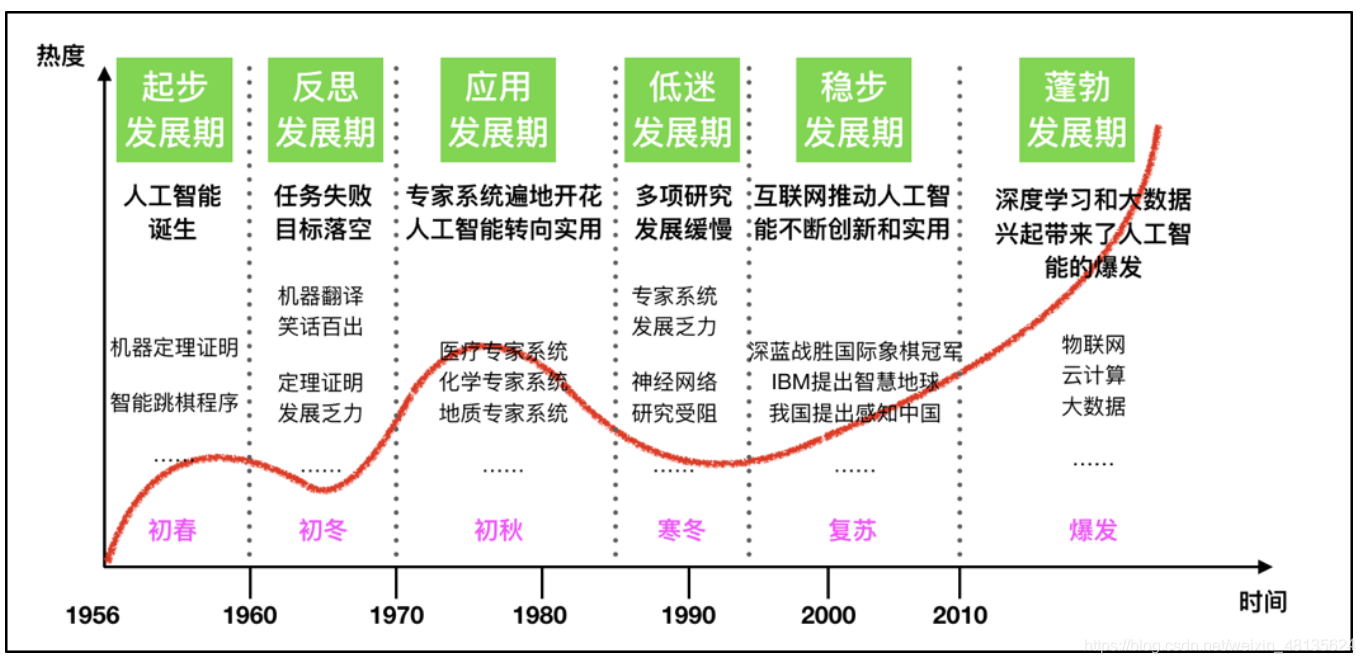 斯坦福大學報告：中國AI論文引用率首次超過美國