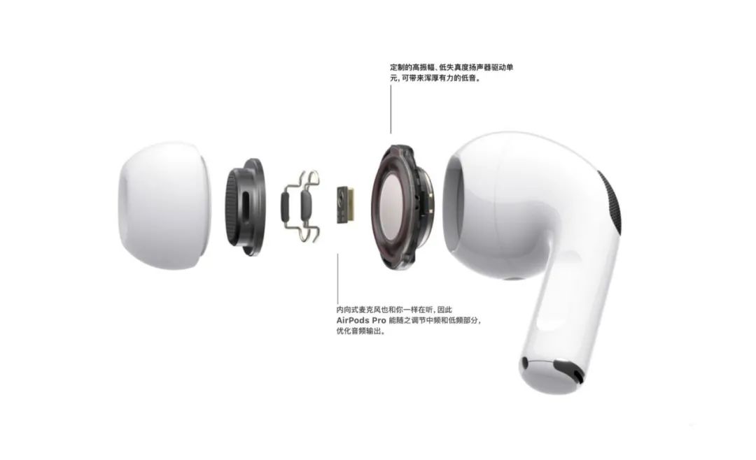 蘋果新品爆料，AirPods 3 支援呼吸檢測~