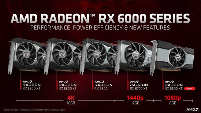 AMD新驅動程式可降低RDNA 2架構GPU在個別應用場景裡的功耗