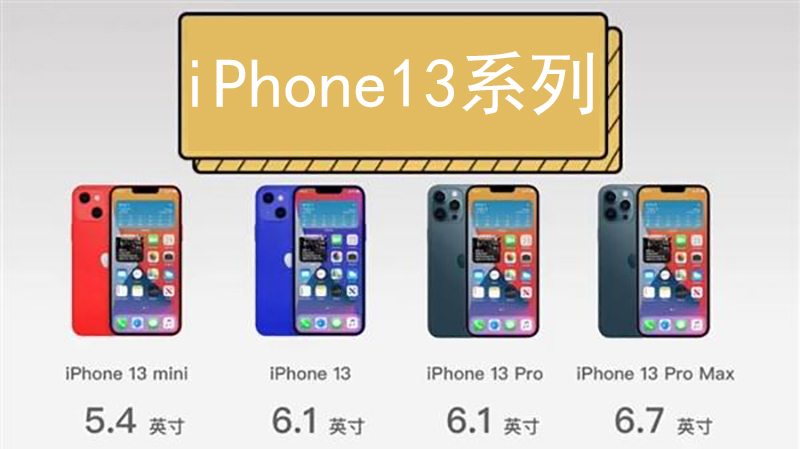 iPhone13不加價穩了，蘋果再度調高備貨目標，今年要備貨1億臺！