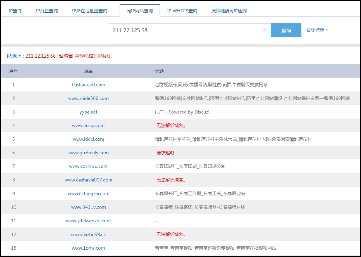 同IP服務器網站列表