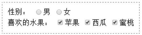 checkbox選擇器的效果