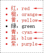 不帶參數的siblings()方法的效果