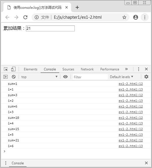 console.log()的輸出結果