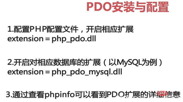 PDO安裝與配置.png