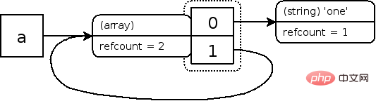 垃圾回收機制02.png