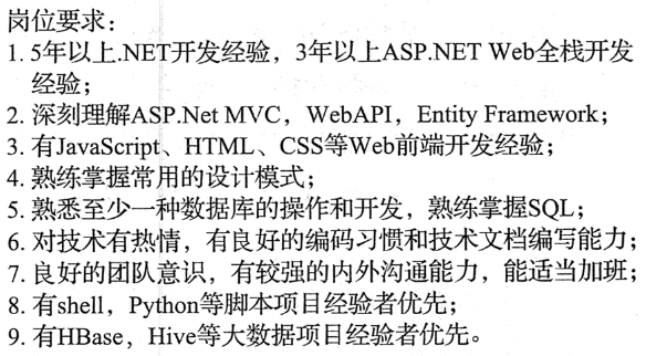 某公司對.NET資深開發工程師的崗位要求