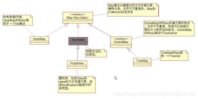 图片来源于网络