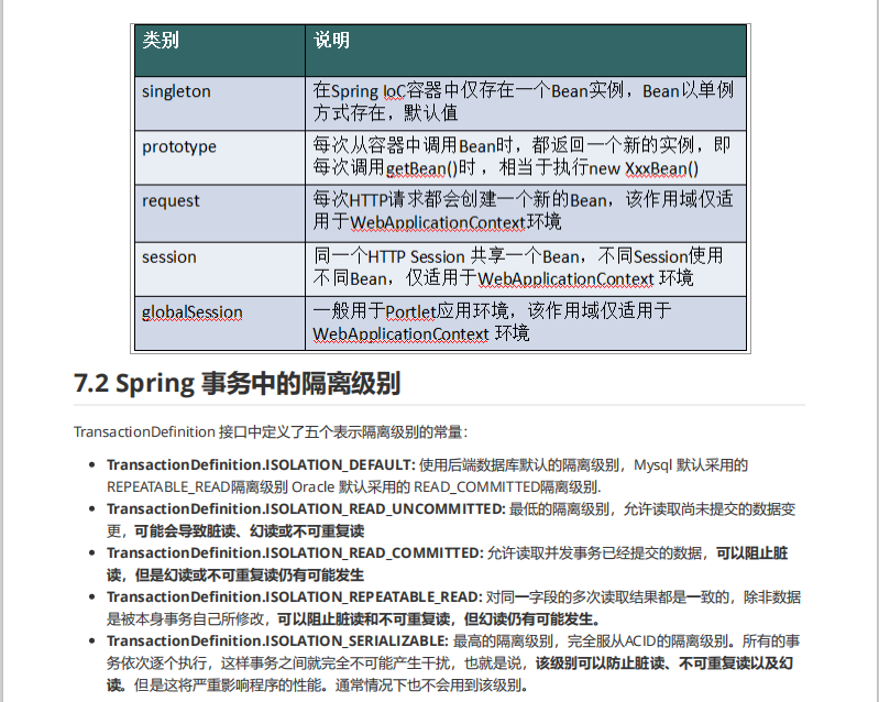 GitHub上標星75k+超牛的《Java面試突擊版》，分享PDF離線版