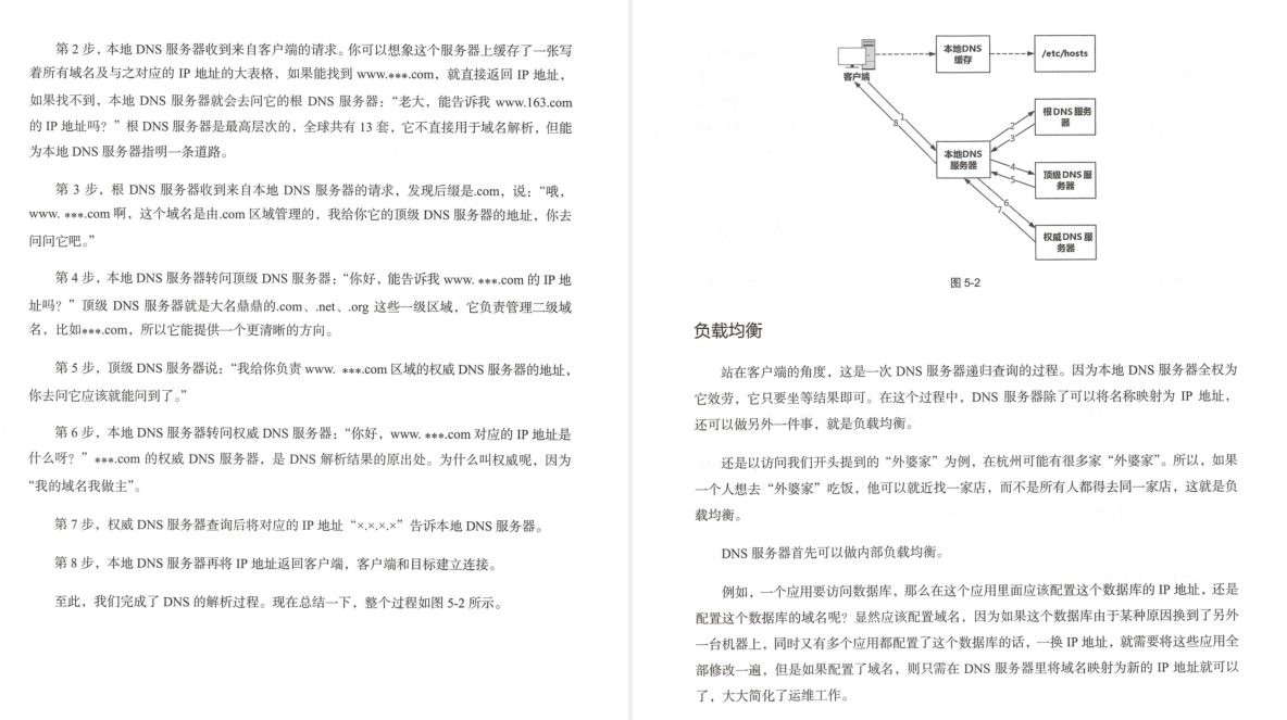 華為18級工程師歷時五年總結出趣談網路協議（大牛精講）