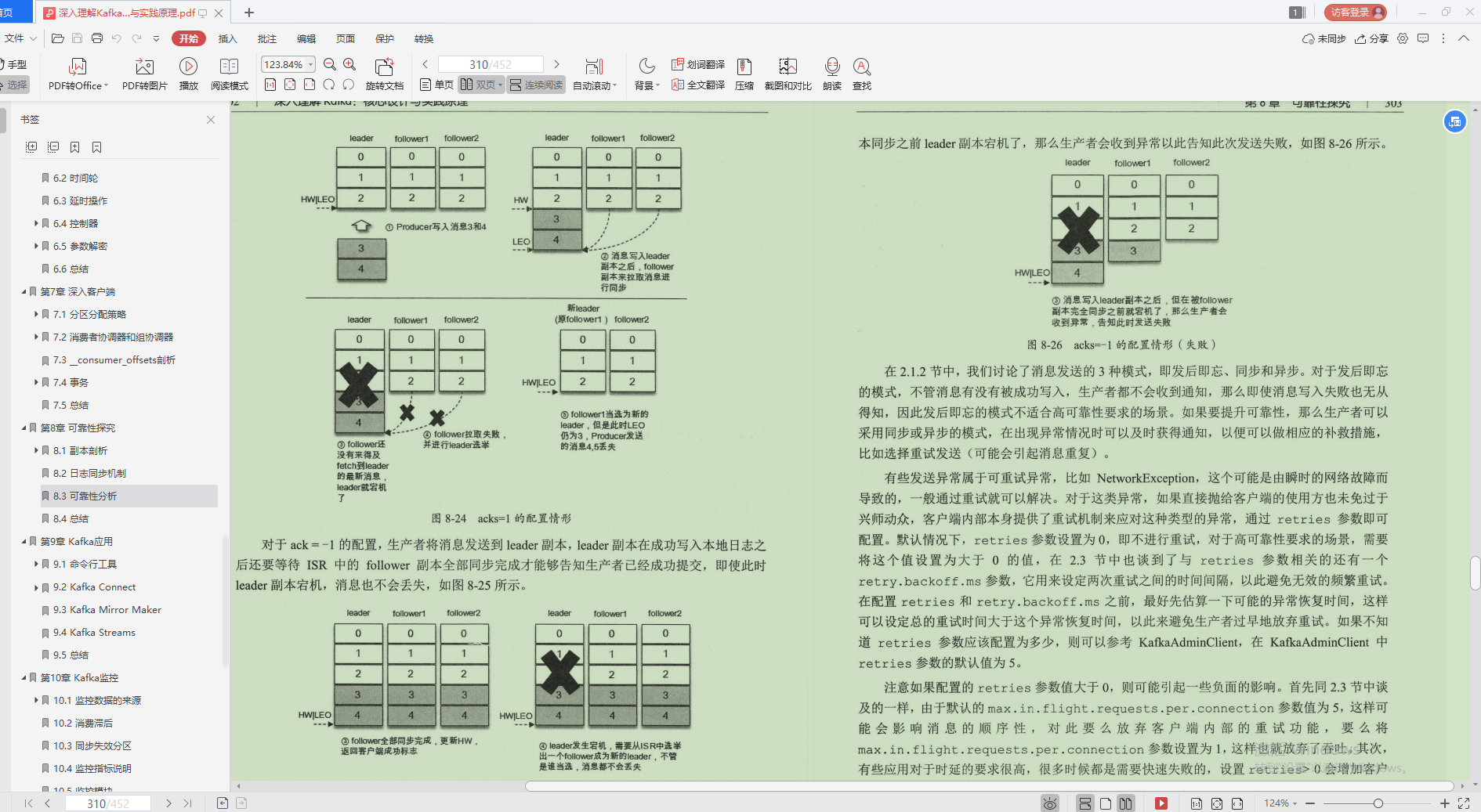 不愧是Alibaba技術官，Kafka的精髓全寫這本“限量筆記”裡，服了