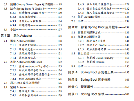 吃透這份Github點贊120k的Spring全家桶筆記Offer拿到手軟