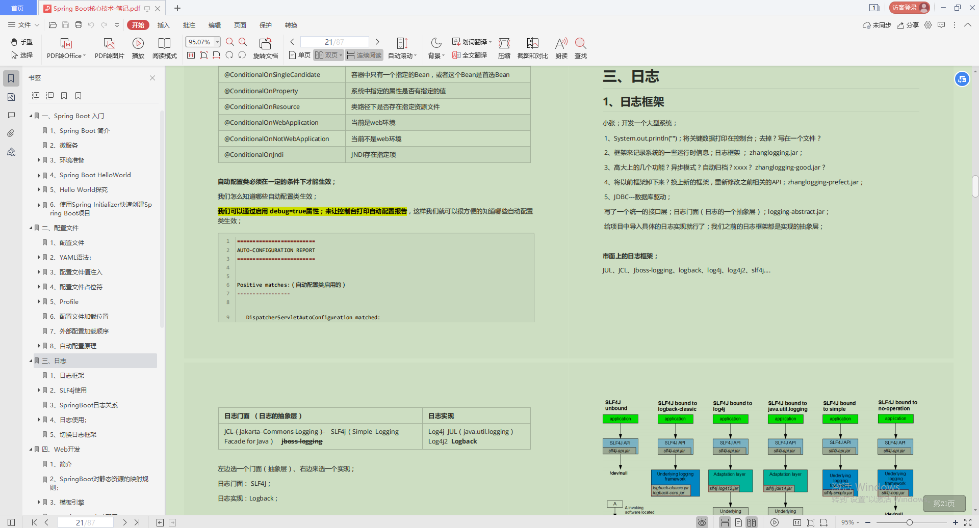 阿里巴巴大神釋出的Java零基礎筆記，實戰教程多到手軟，跪了